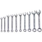Combination Wrench Sets category image