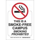No Smoking Signs category image