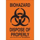 Biohazard Signs category image