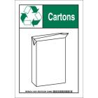 Recycle & Environment Signs category image