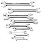 Open End Wrench Sets category image