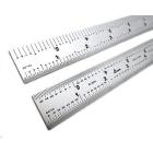 Rules category image