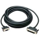 HMI Cables category image