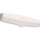 LED Closet Light Fixtures category image