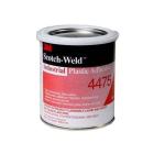 Industrial Adhesives category image
