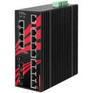 16-Port Layer 3 Gigabit Managed Switch