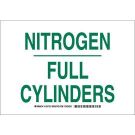 Nitrogen Full Cylinders Sign - Light Duty Plastic - Green on White - 10 x 14