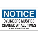 Gas Cylinder Labels