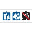 Fire Extinguisher Labels