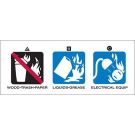 Fire Extinguisher Labels