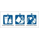 Fire Extinguisher Labels