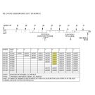 Tel-O-Pole #1 Tip Assembly Replacement Part Hotstick Subassembly